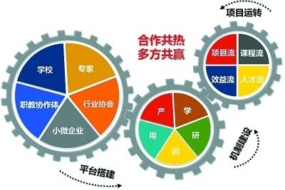 公共场所发生火灾的逃生方法