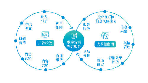 公共场所发生火灾的逃生方法